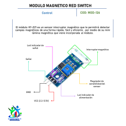 MODULO MAGNÉTICO REED SWITCH MODULO MAGNÉTICO REED SWITCH