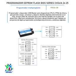 BLASTER USB ALTERA CPLD/FPGA + CABLE
