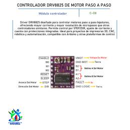 CONTROLADOR DRV8825 DE MOTOR PASO A PASO