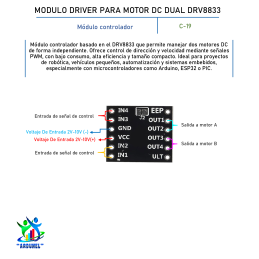 MODULO DRIVER PARA MOTOR DC DUAL DRV8833