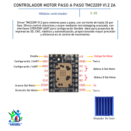CONTROLADOR MOTOR PASO A PASO TMC2209 V1.2 2A